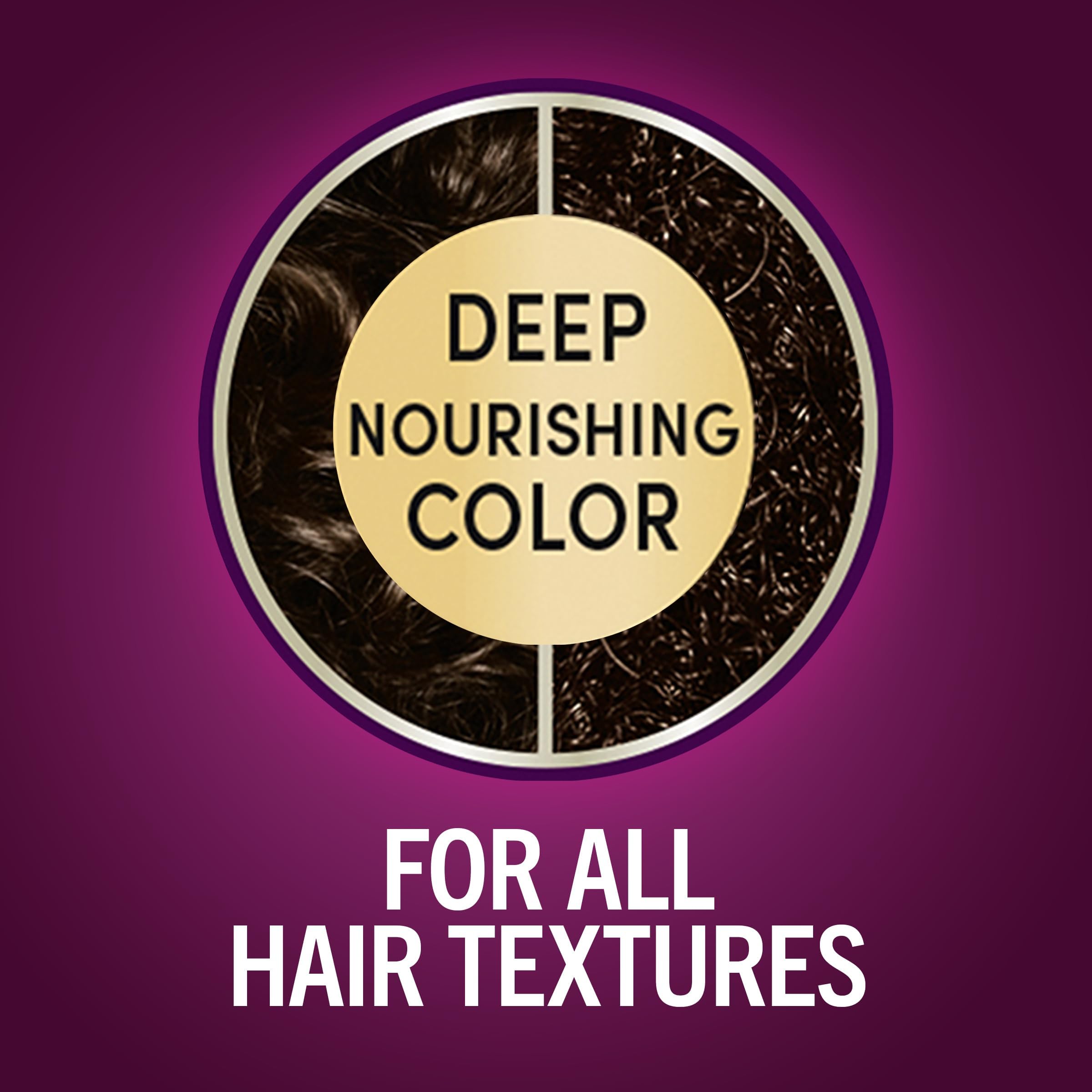 Schwarzkopf Keratin Color: instrucciones fáciles para teñido en casa.