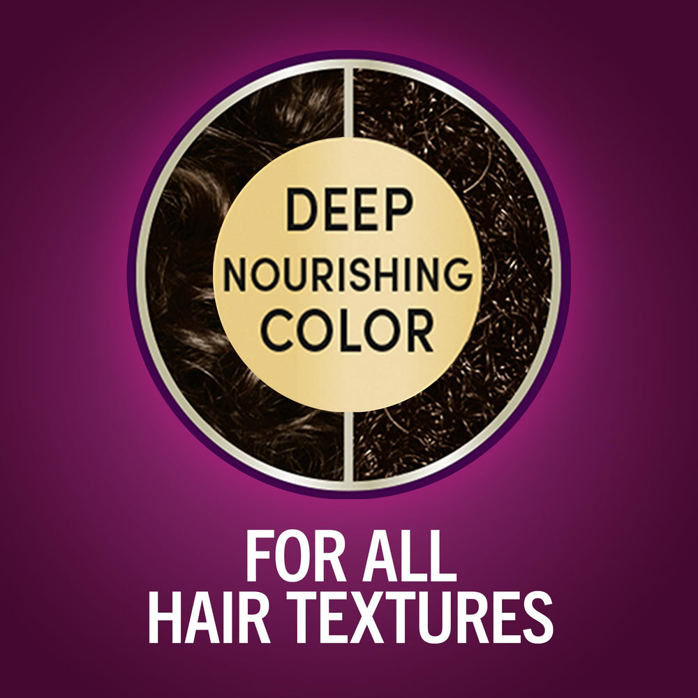 Schwarzkopf Keratin Color: instrucciones fáciles para teñido en casa.