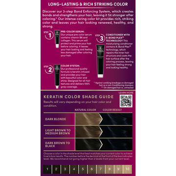 Schwarzkopf Keratin Color: kit completo para teñido en casa