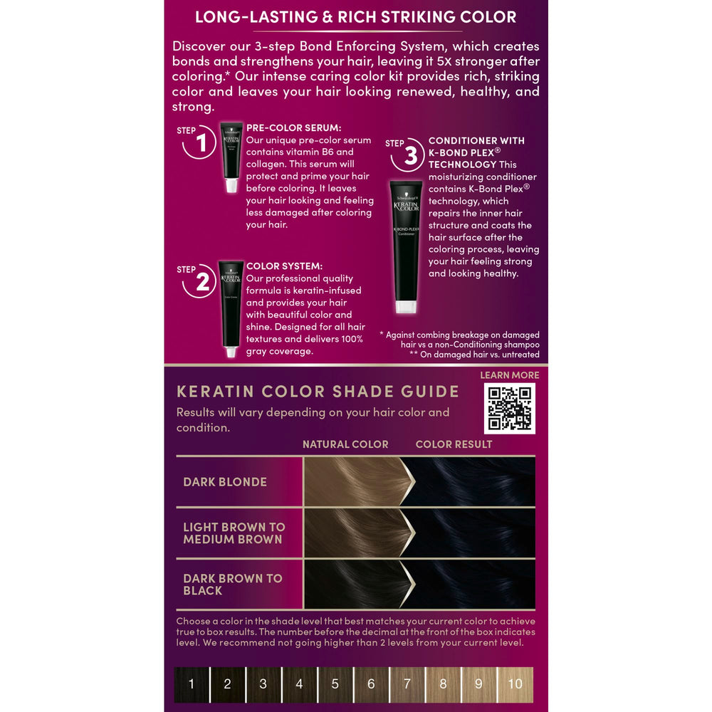 Schwarzkopf Keratin Color: kit completo para teñido en casa