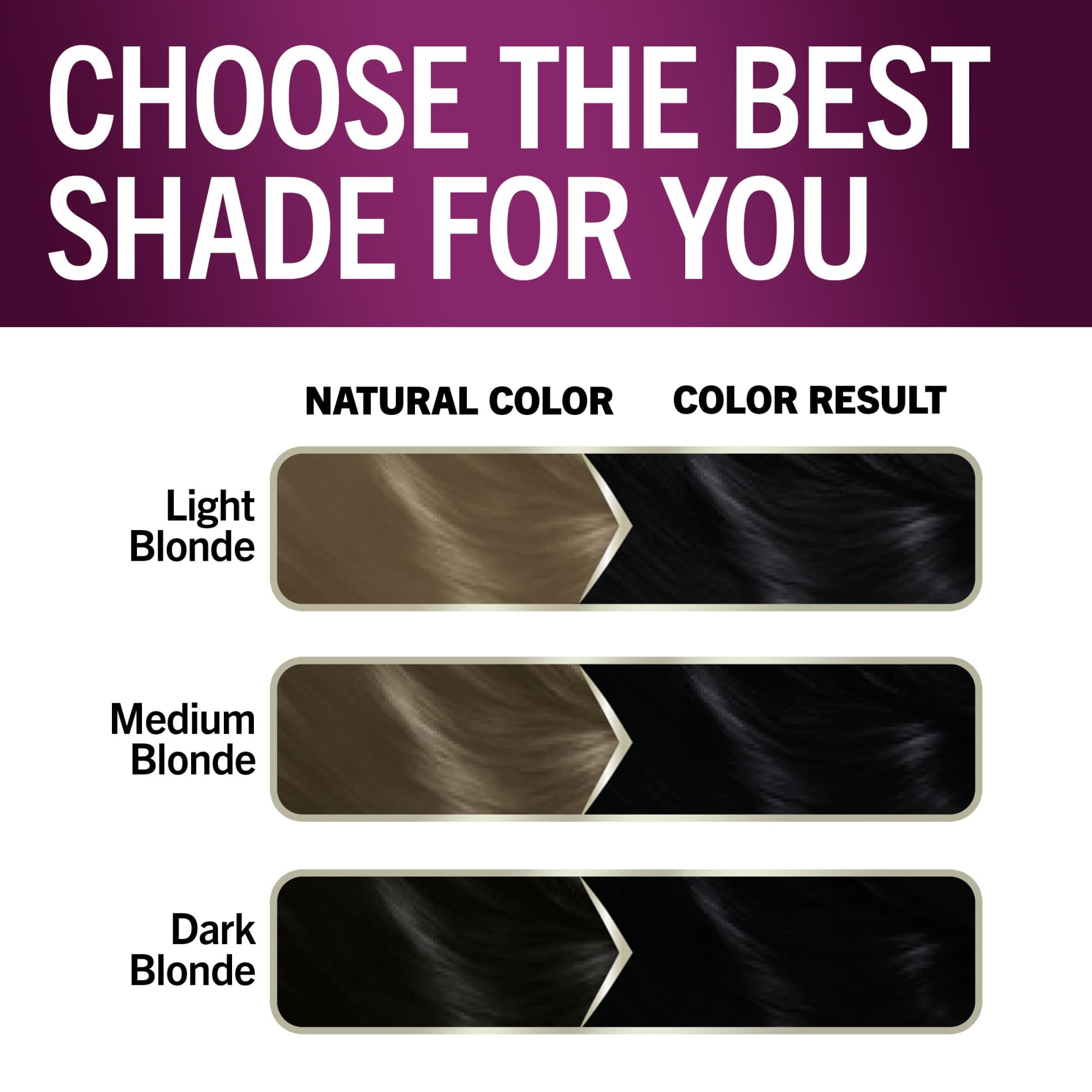 Kit completo Schwarzkopf Keratin Color para colorear y cuidar el cabello.