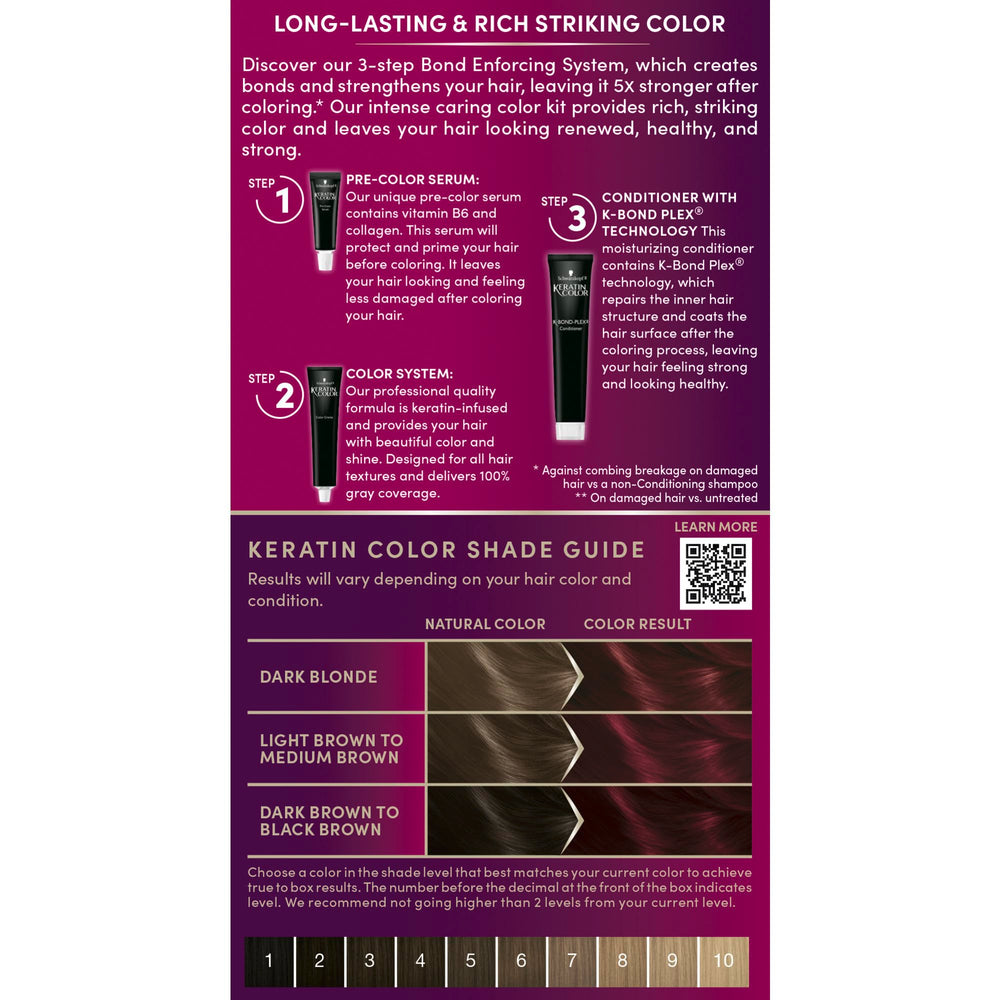 Schwarzkopf Keratin Color: kit de color completo para cobertura de canas duradera