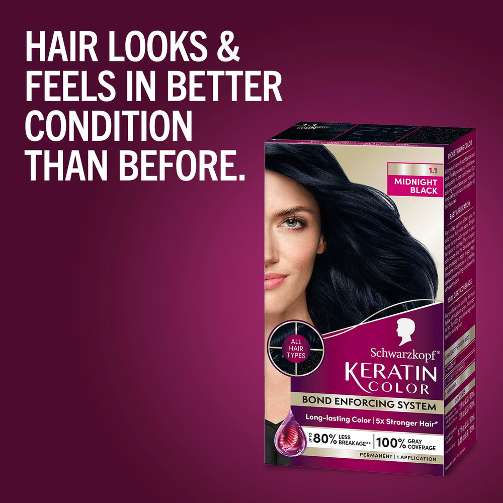 Schwarzkopf Keratin Color: muestra de color para elegir tono