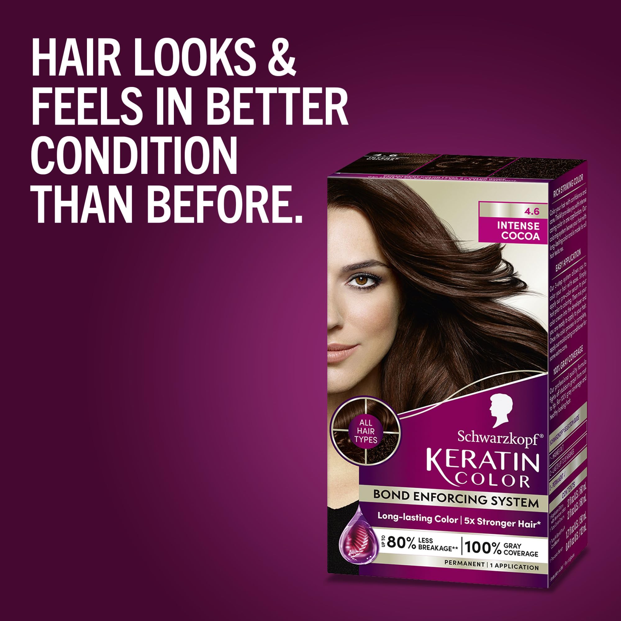 Schwarzkopf Keratin Color, muestra de tono para ver resultado.
