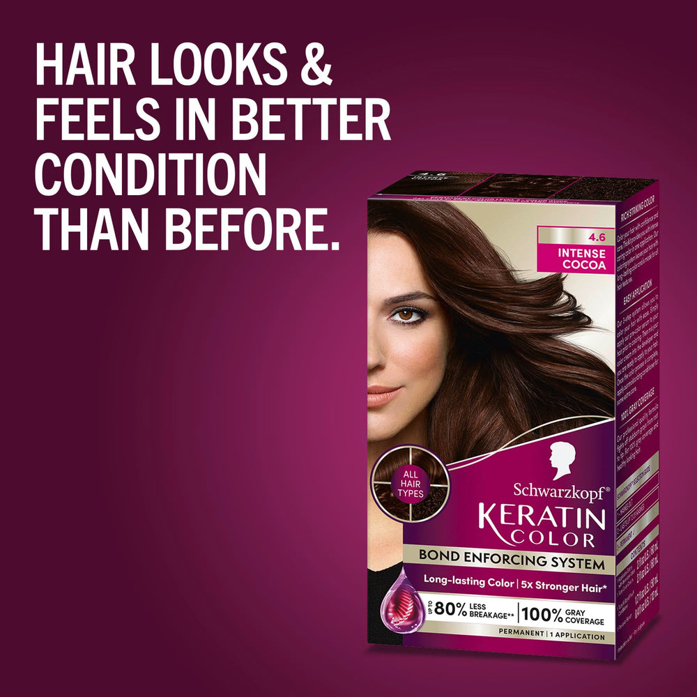 Schwarzkopf Keratin Color, muestra de tono para ver resultado.