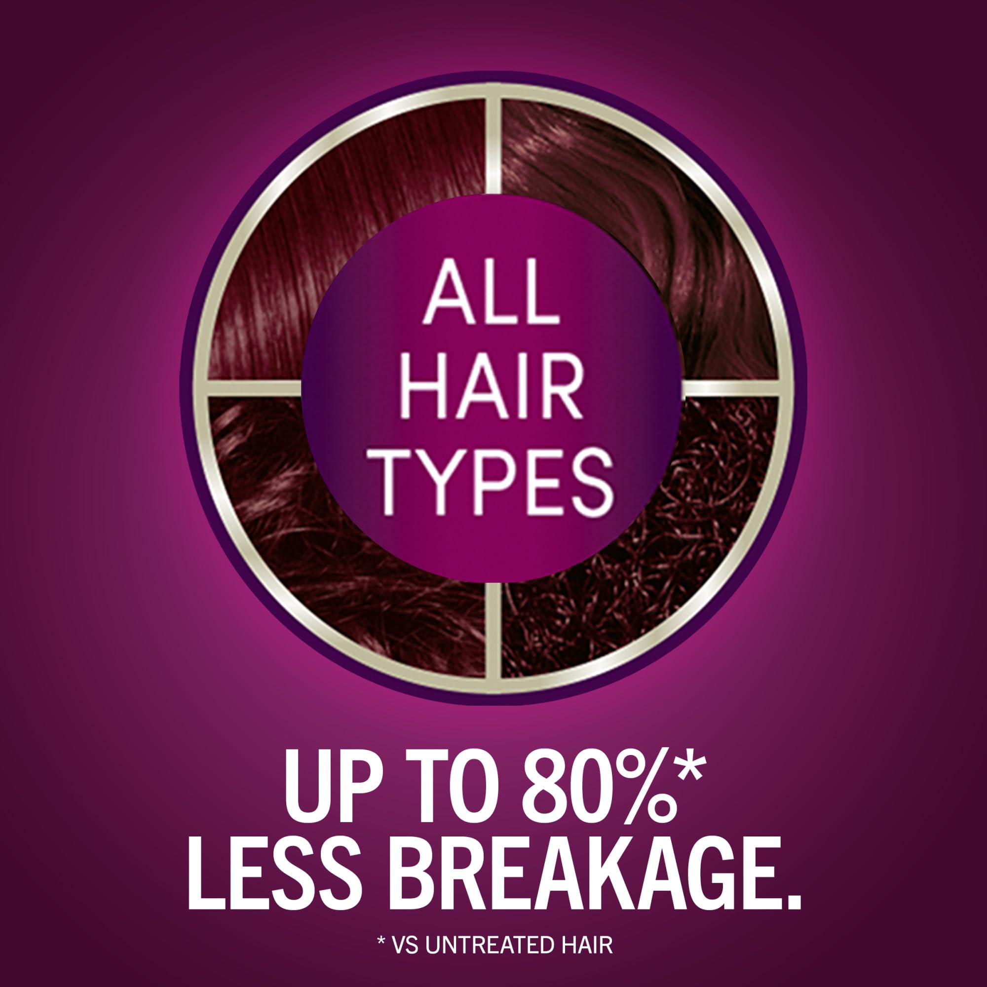 Schwarzkopf Keratin Color: solución oxidante para activar la coloración de forma uniforme