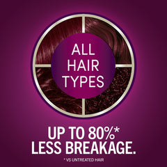 Schwarzkopf Keratin Color: solución oxidante para activar la coloración de forma uniforme