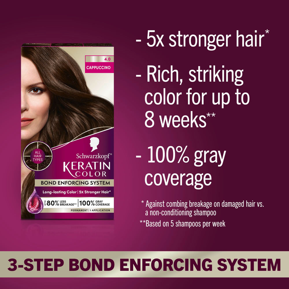 Schwarzkopf Keratin Color: precolor serum con vitamina B6 y colágeno para protección previa.