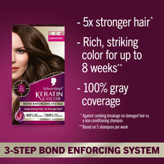 Schwarzkopf Keratin Color: precolor serum con vitamina B6 y colágeno para protección previa.