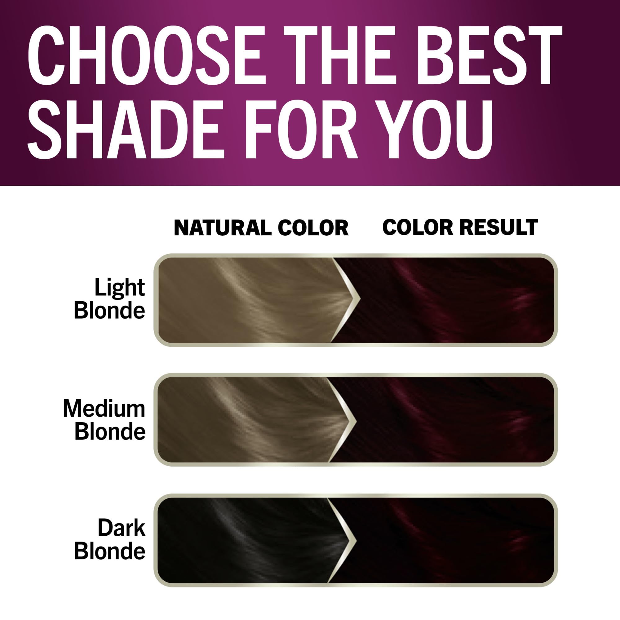 Schwarzkopf Keratin Color proceso de tres pasos reduce el quiebre