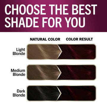Schwarzkopf Keratin Color proceso de tres pasos reduce el quiebre