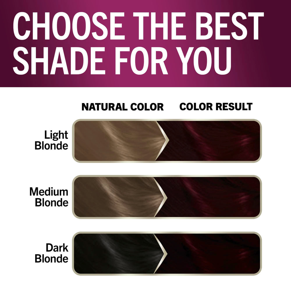 Schwarzkopf Keratin Color proceso de tres pasos reduce el quiebre
