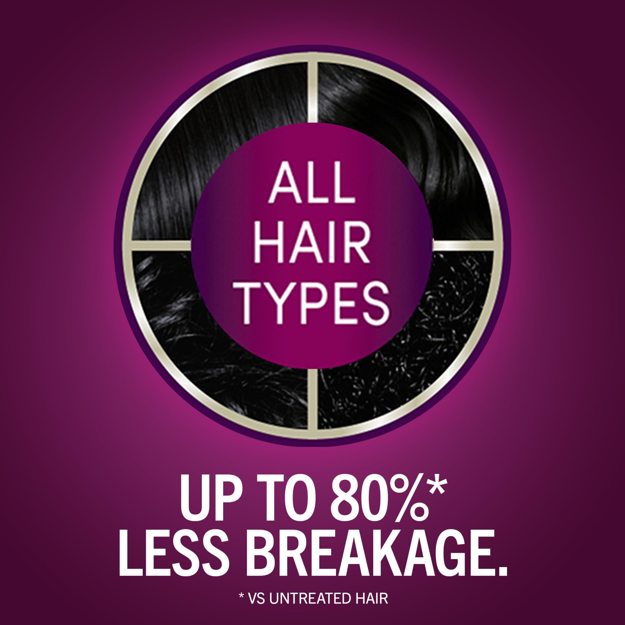 Schwarzkopf Keratin Color revelador para desarrollo de color uniforme.