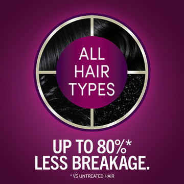 Schwarzkopf Keratin Color revelador para desarrollo de color uniforme.