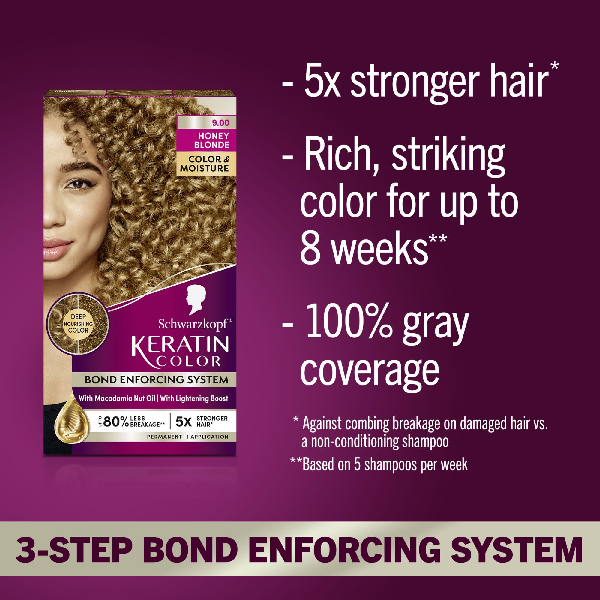 Serum pre-color Schwarzkopf Keratin Color protege y prepara el cabello