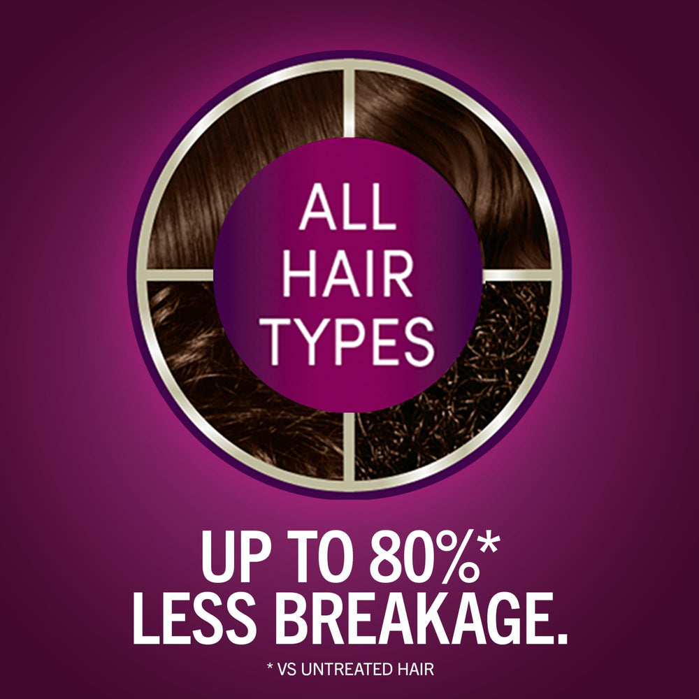 Schwarzkopf Keratin Color, serum pre-color con Vitamina B6 para protección.
