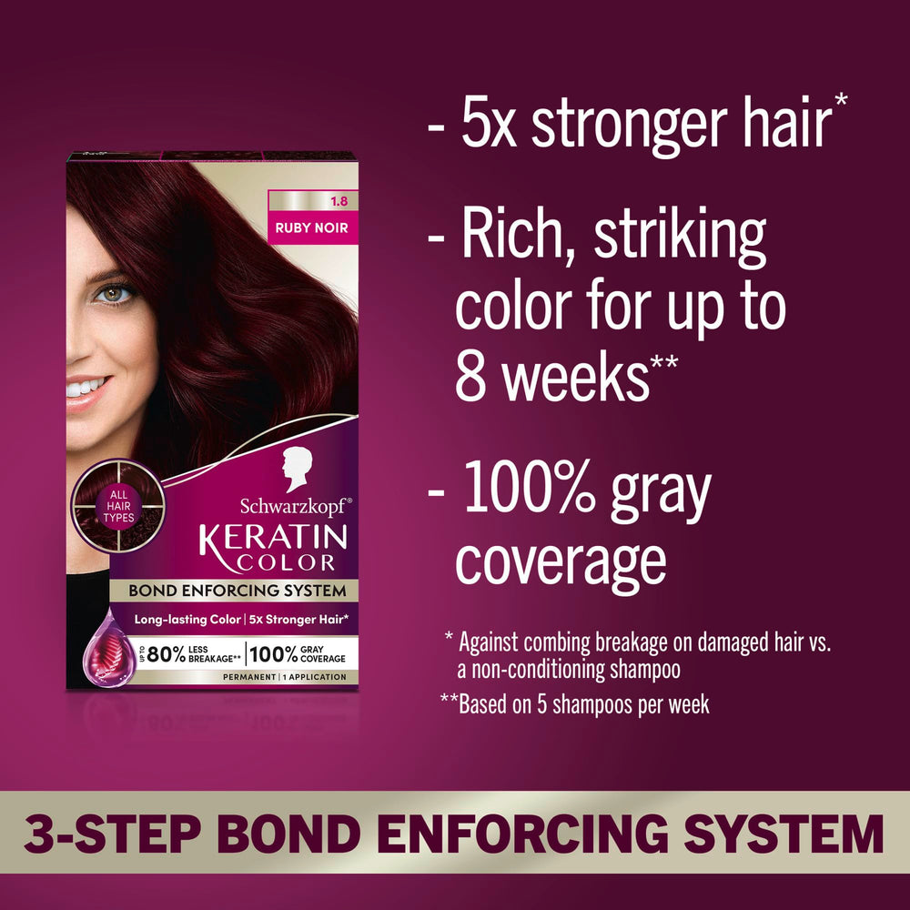 Schwarzkopf Keratin Color serum pre-color protege y prepara el cabello
