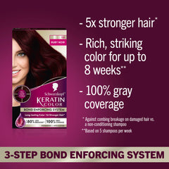 Schwarzkopf Keratin Color serum pre-color protege y prepara el cabello