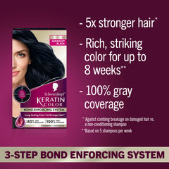 Schwarzkopf Keratin Color: sérum pre-color con vitamina B6 para protección capilar