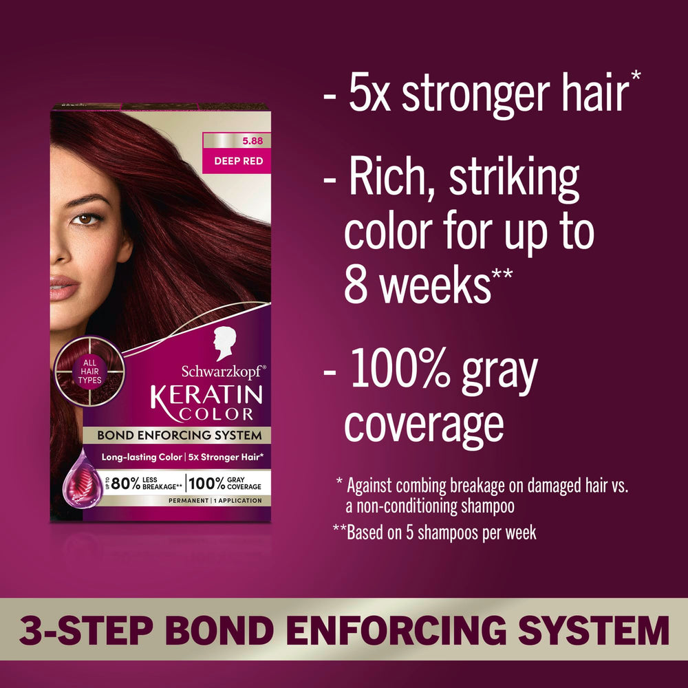 Schwarzkopf Keratin Color: suero pre-color con vitaminas para preparar el cabello