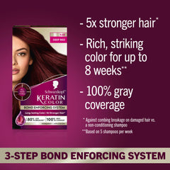 Schwarzkopf Keratin Color: suero pre-color con vitaminas para preparar el cabello