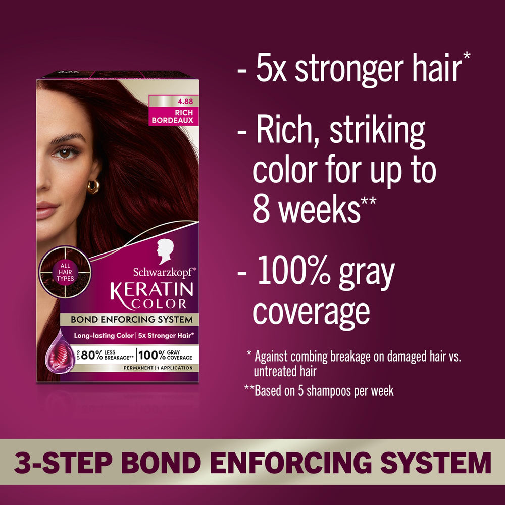 Schwarzkopf Keratin Color suero-pre-color: prepara el cabello para un acabado suave.