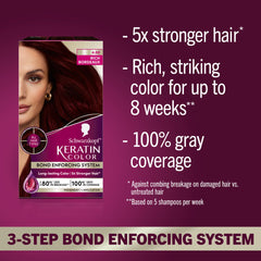 Schwarzkopf Keratin Color suero-pre-color: prepara el cabello para un acabado suave.