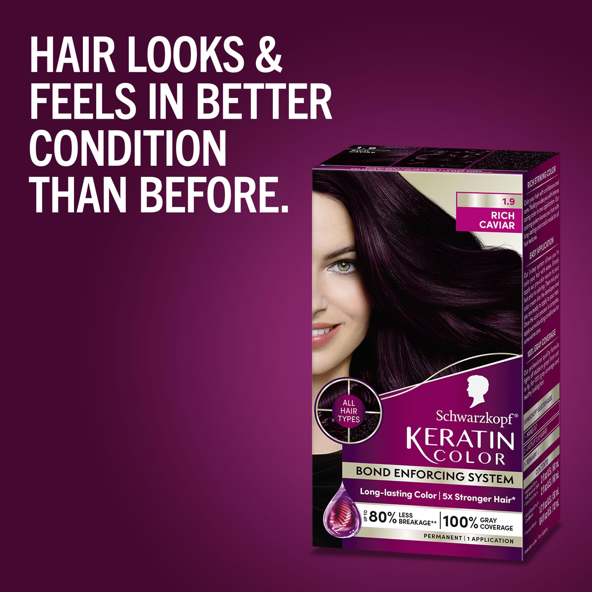 Schwarzkopf Keratin Color: guía de aplicación clara para uso casero.