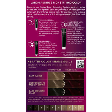 Schwarzkopf Keratin Color tono Ruby Noir color profundo y vibrante