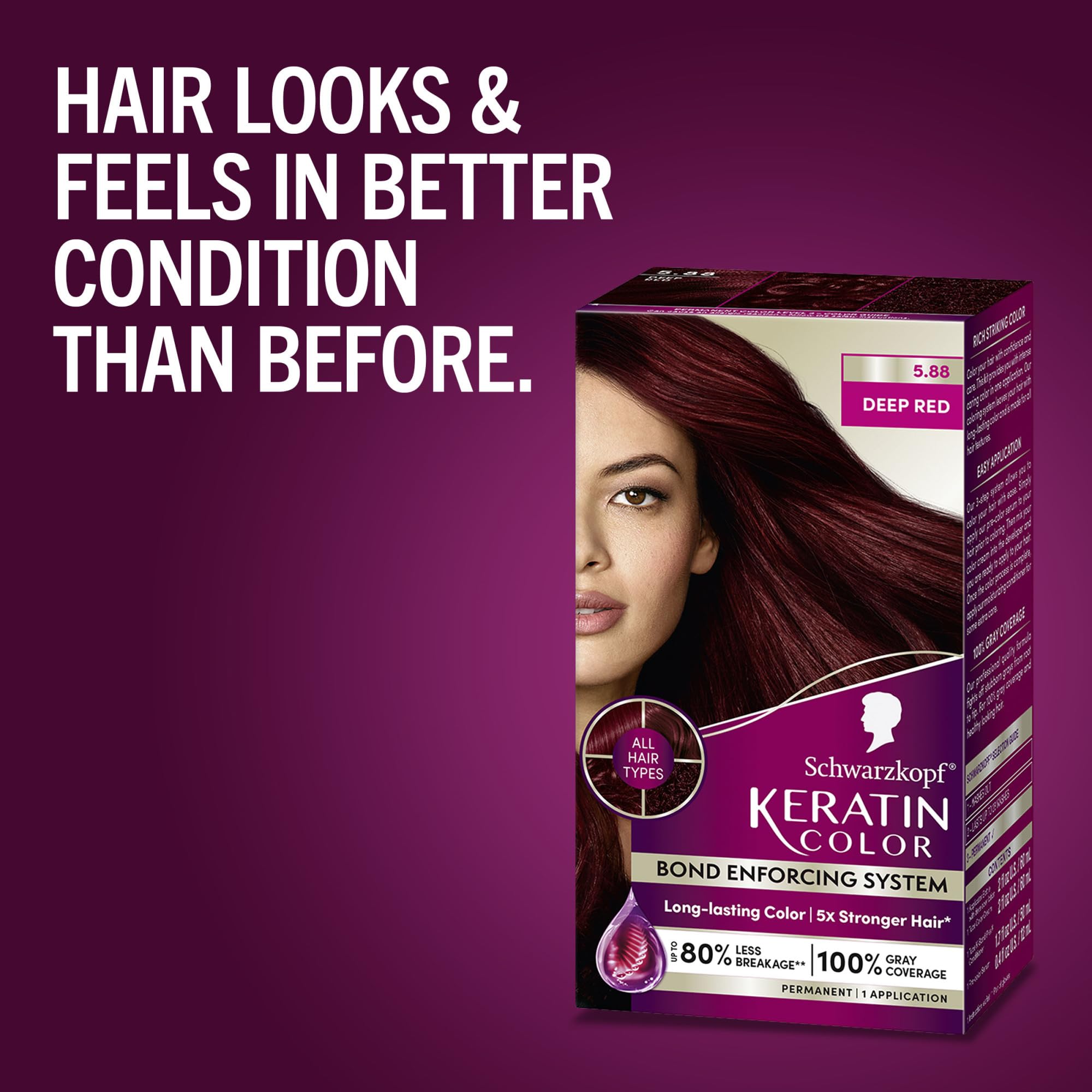 Schwarzkopf Keratin Color: tubo de crema colorante con tono intenso