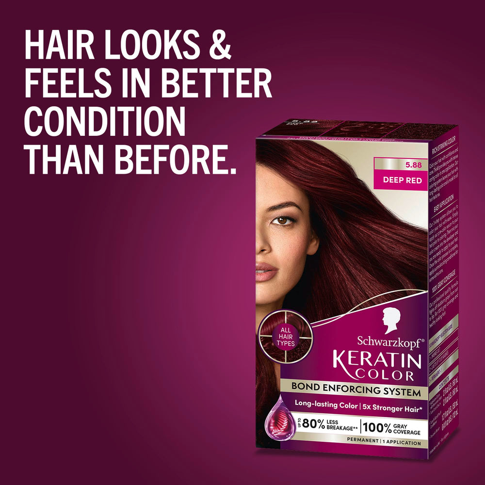 Schwarzkopf Keratin Color: tubo de crema colorante con tono intenso