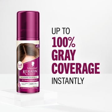 Schwarzkopf Keratin Root aplicación precisa evita manchas en manos y superficies