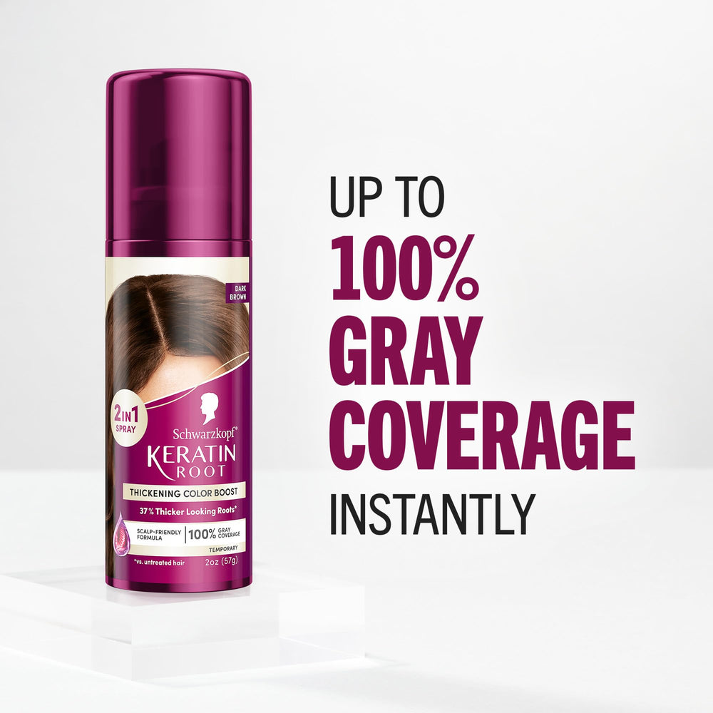 Schwarzkopf Keratin Root aplicación precisa evita manchas en manos y superficies