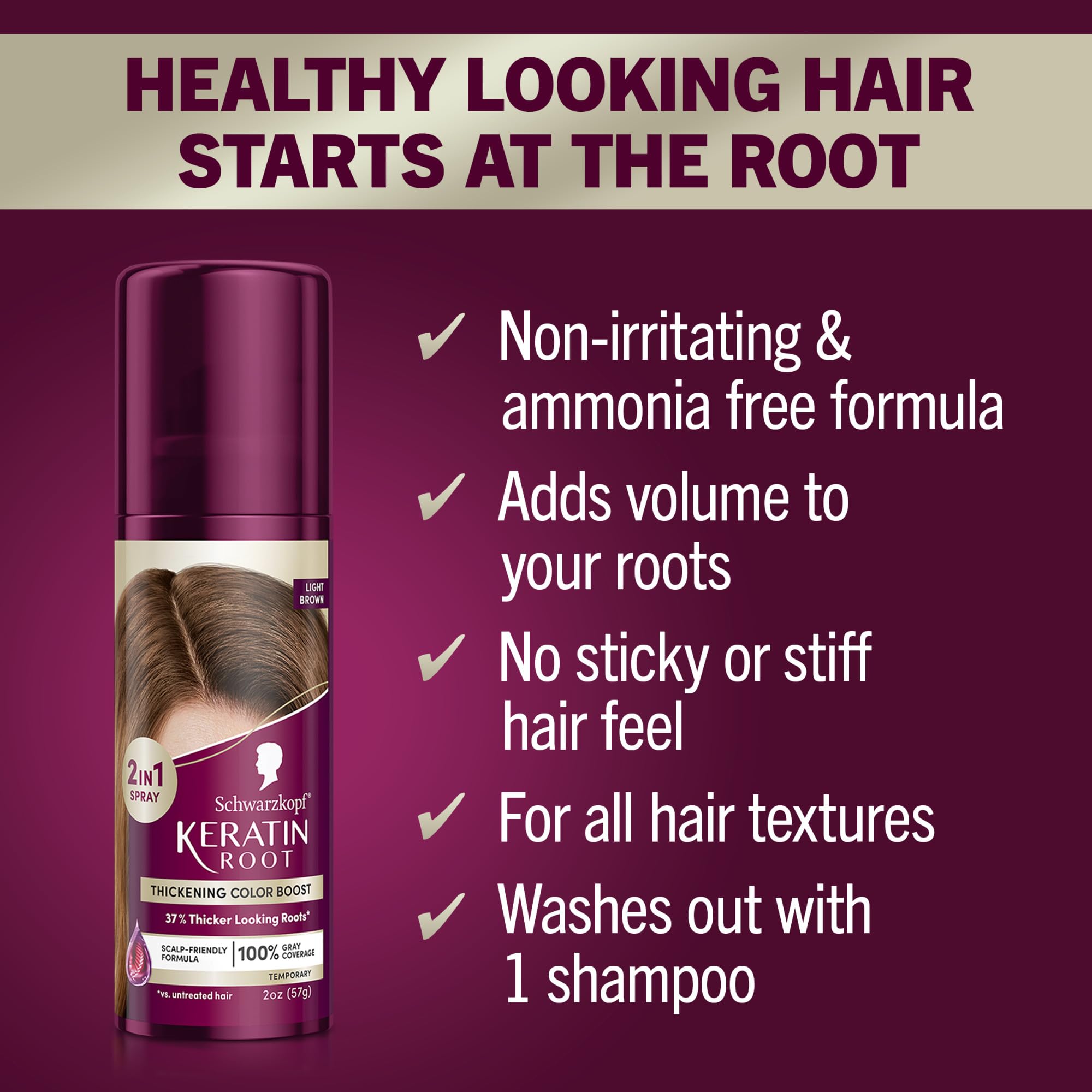Schwarzkopf Keratin Root Spray aporta volumen visible en raíces para look más lleno
