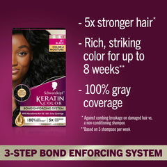 Schwarzkopf Color Keratina: crema de color para cobertura uniforme de canas.
