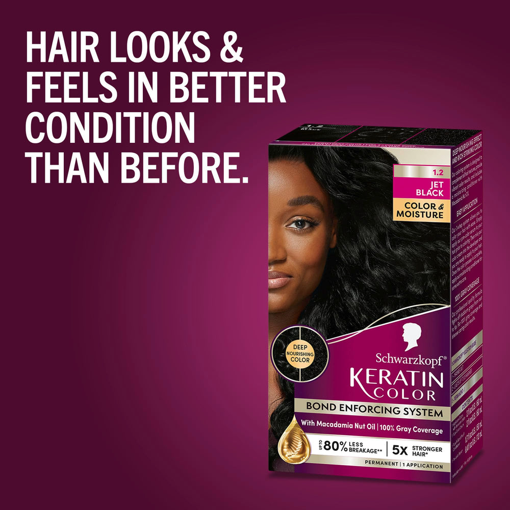Schwarzkopf Color Keratina: resultado final intenso y tono natural duradero.