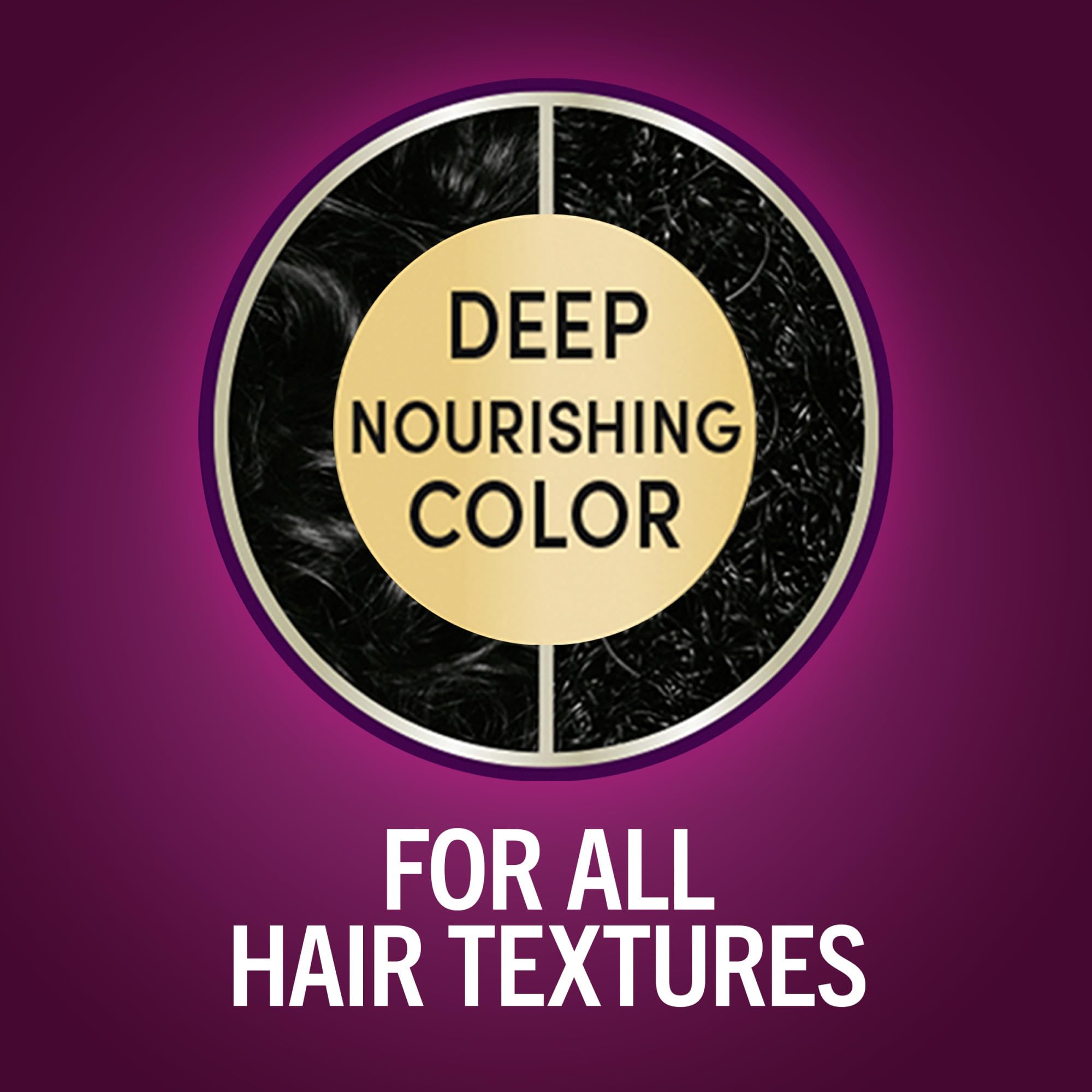 Schwarzkopf Color Keratina: revelador para un color profesional duradero.