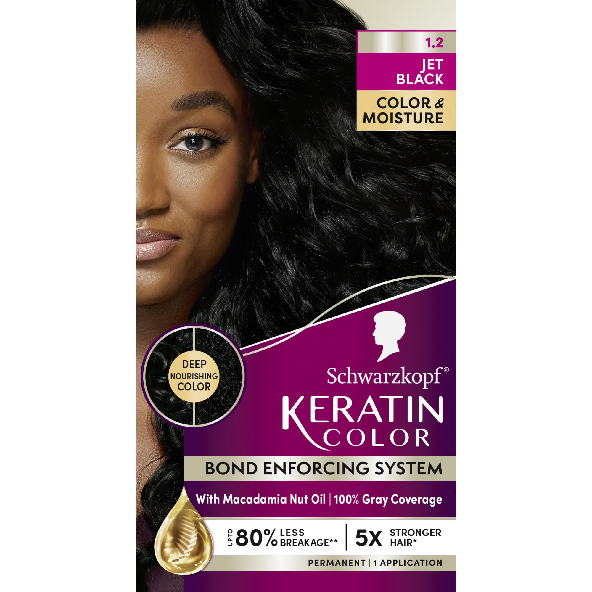 Schwarzkopf Color Keratina: serum pre-color para protección y preparación del cabello.