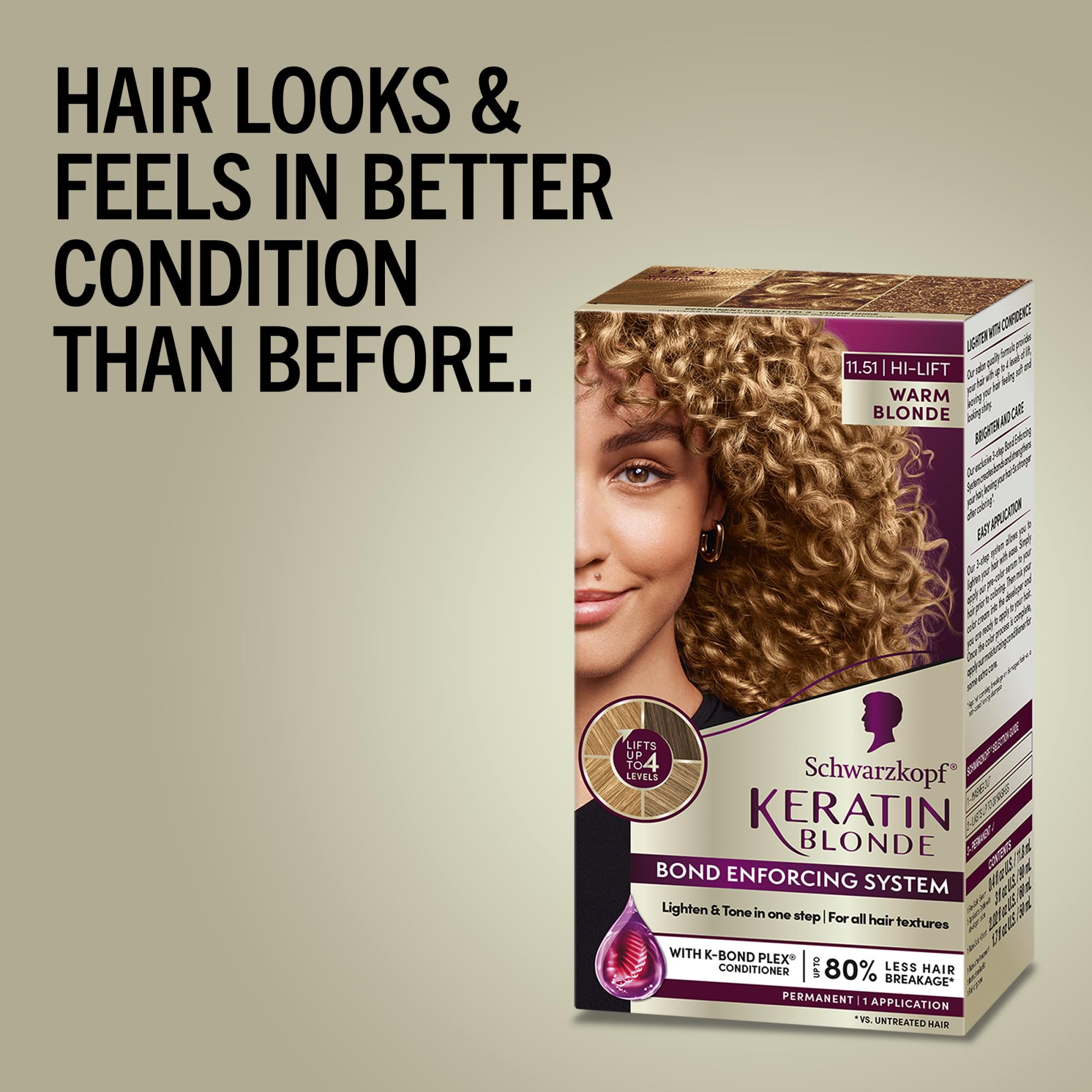 Schwarzkopf keratina rubio acondicionador con refuerzo de enlaces