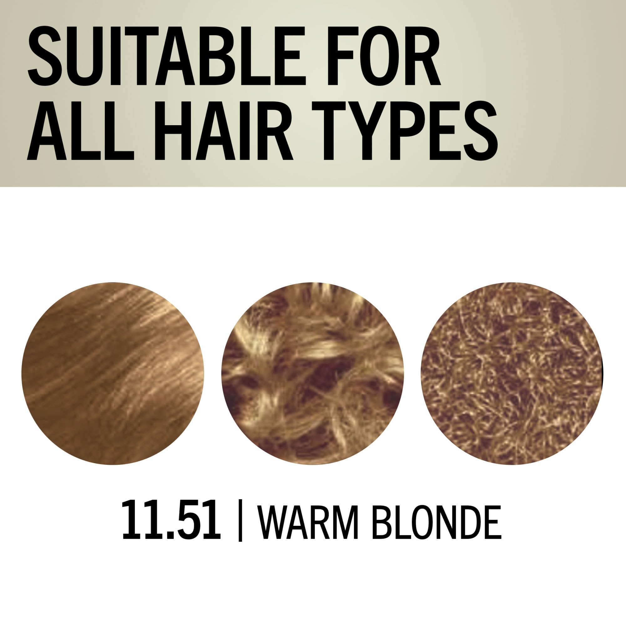 Schwarzkopf keratina rubio kit abierto con todo para aplicación