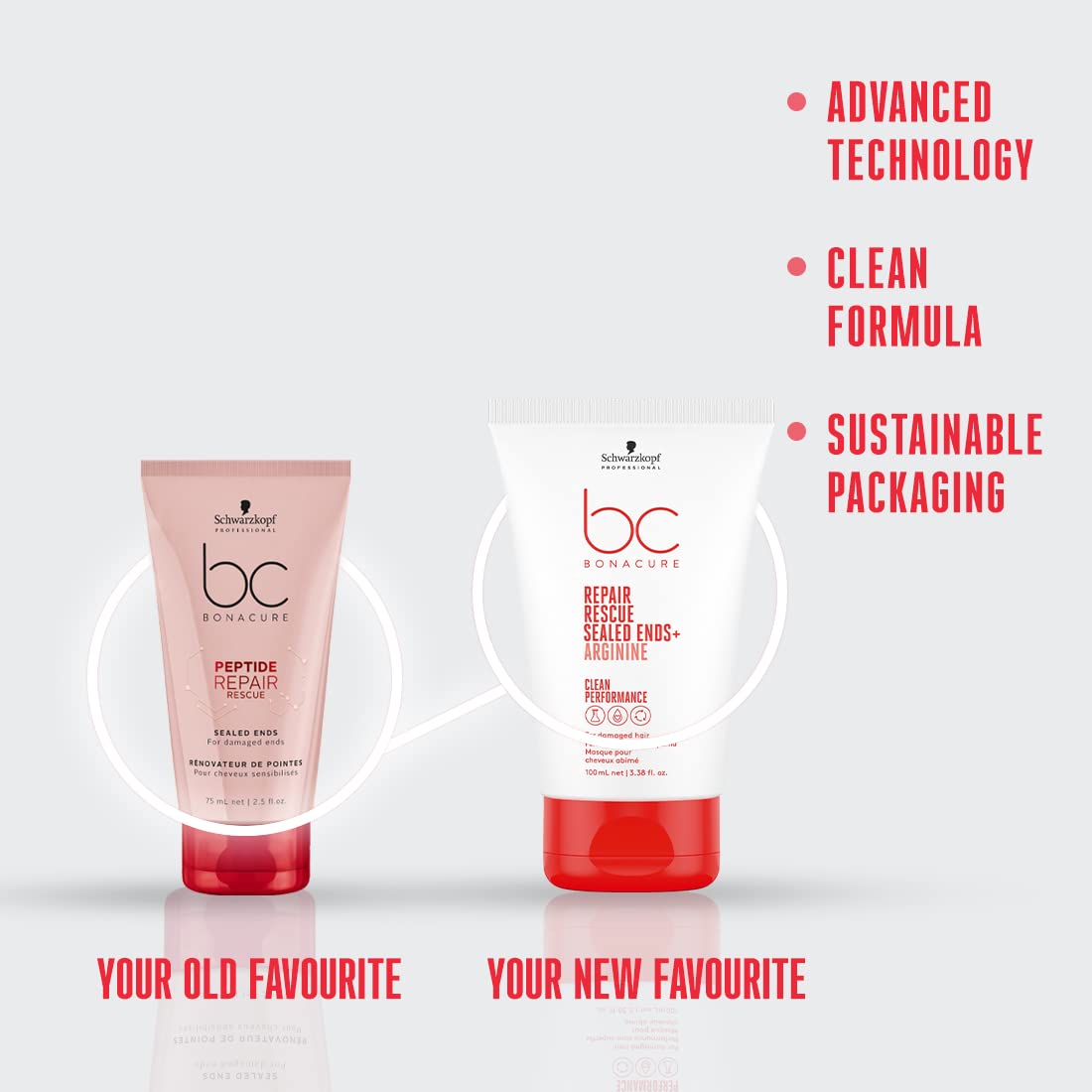 Schwarzkopf Professional Bonacure Peptide Repair Rescue punta cabello antes y después