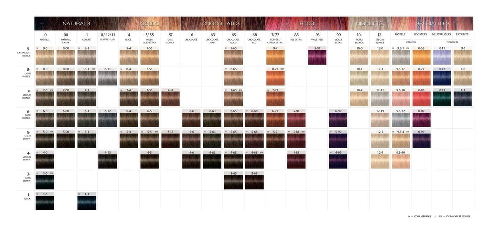 Schwarzkopf Igora Royal 4-88: muestra de color para comparar tonos y resultados.