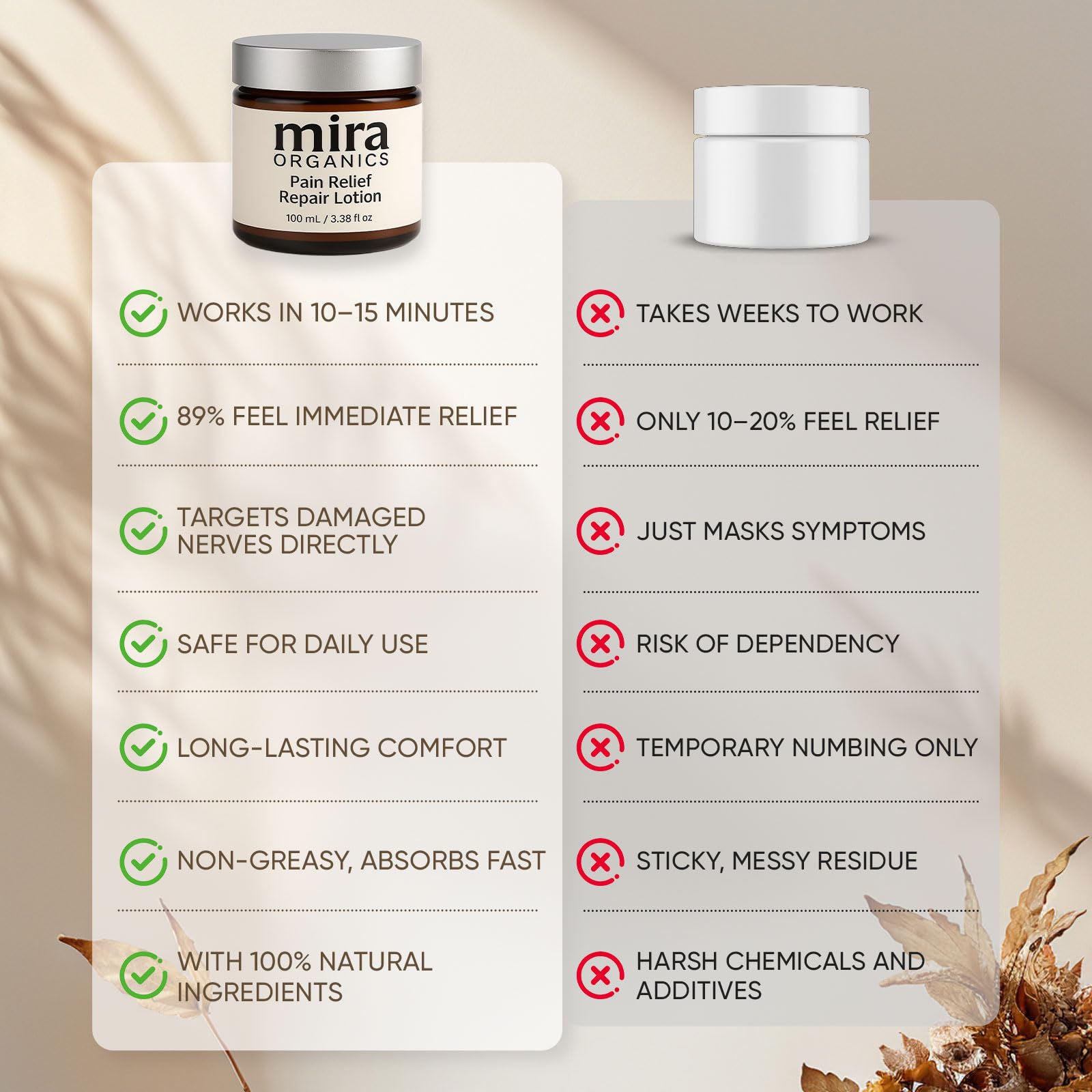 SDXJIOGE Mira Relief: envase de 100 ml para viaje.