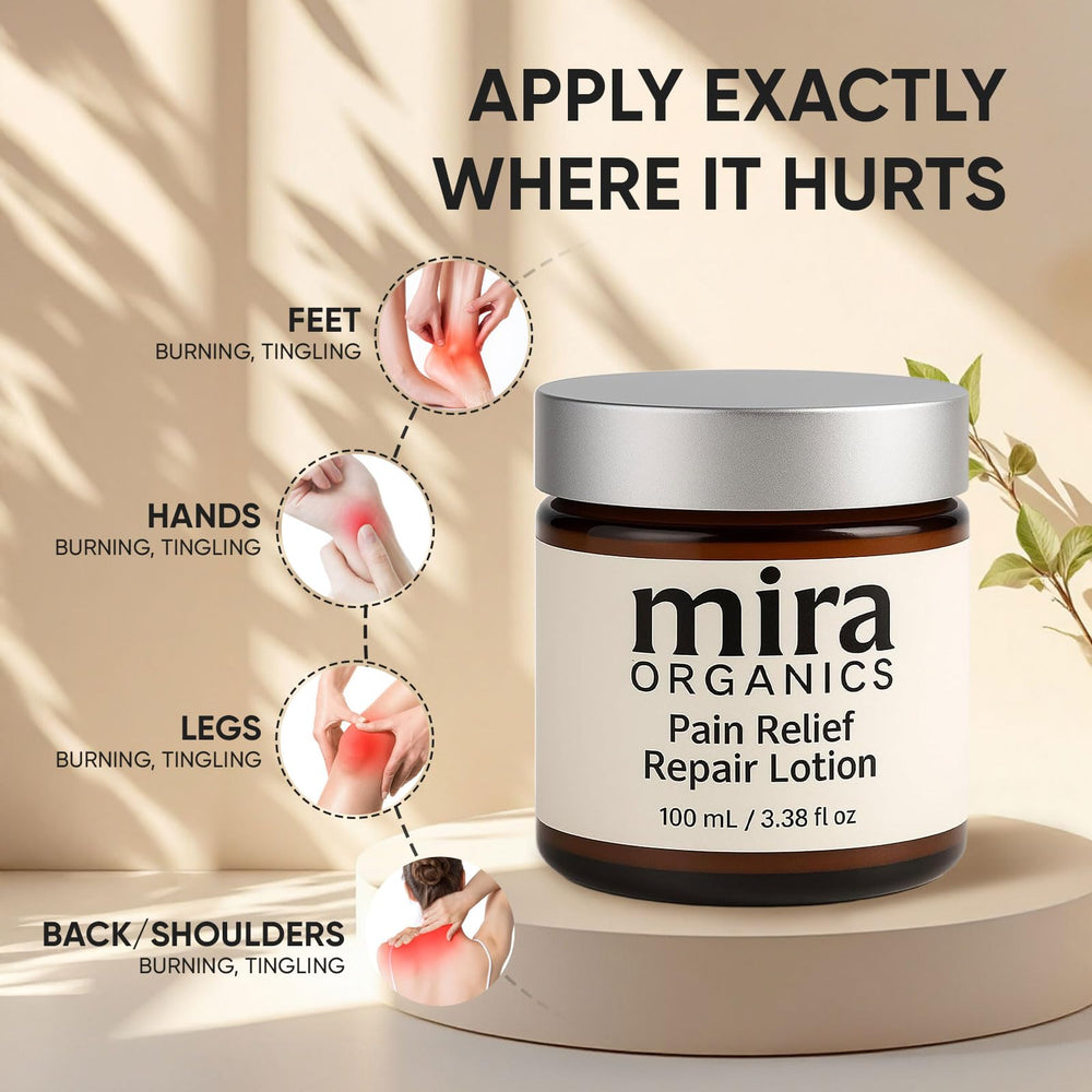 SDXJIOGE Mira Relief: cuidado diario de pies para comodidad.