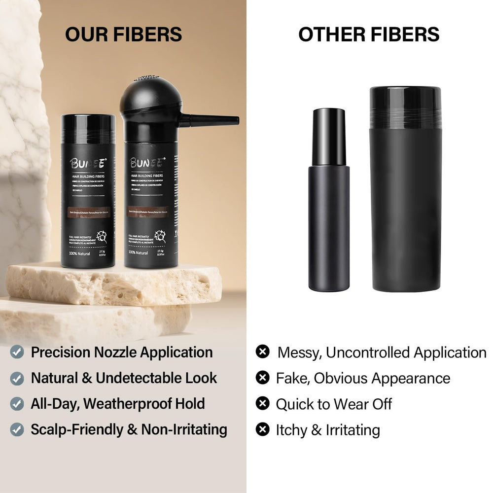 Cobertura para barba y líneas de cabello