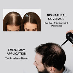 Cobertura instantánea de cabello que se integra con el cabello real