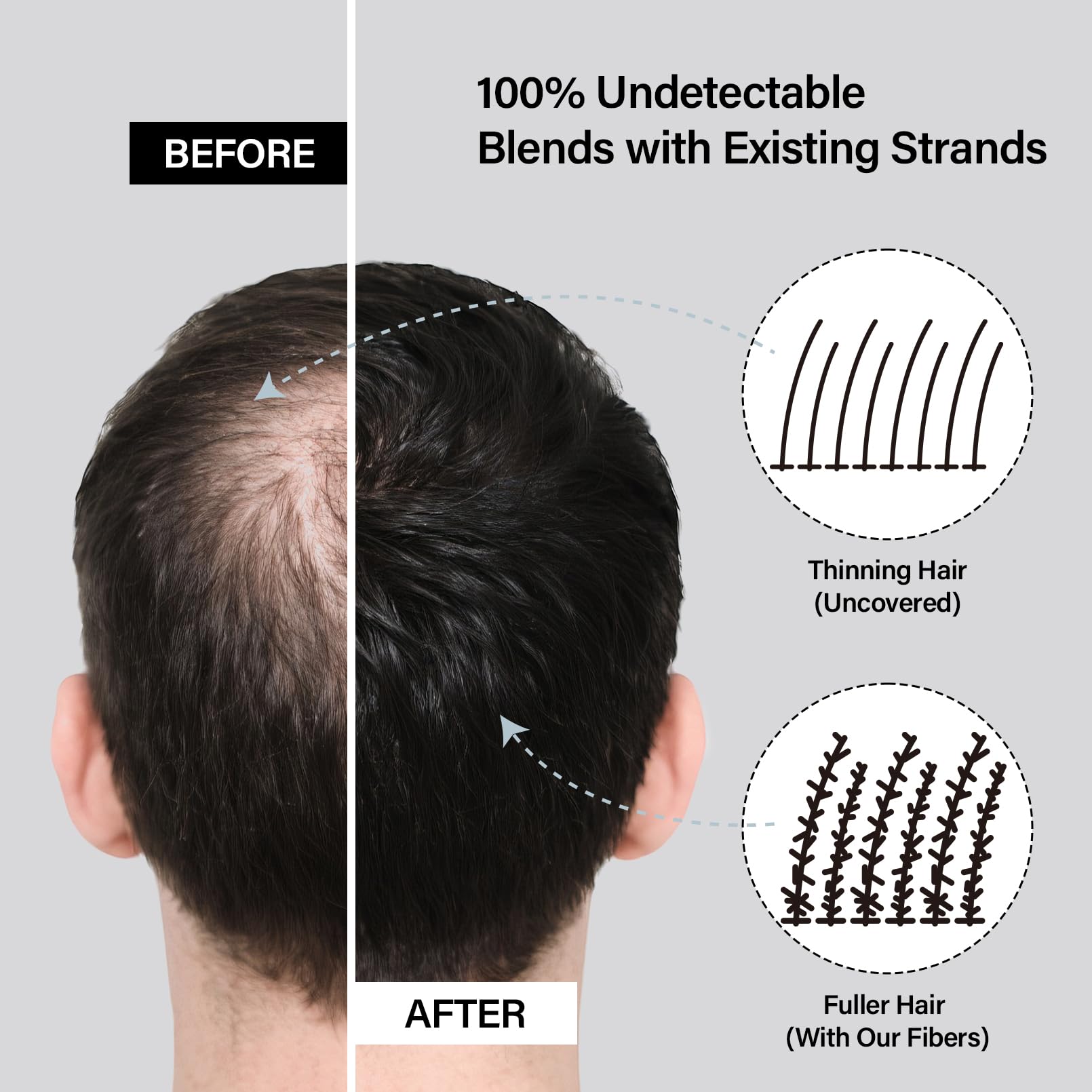 Kit completo para densificar el cabello de forma instantánea