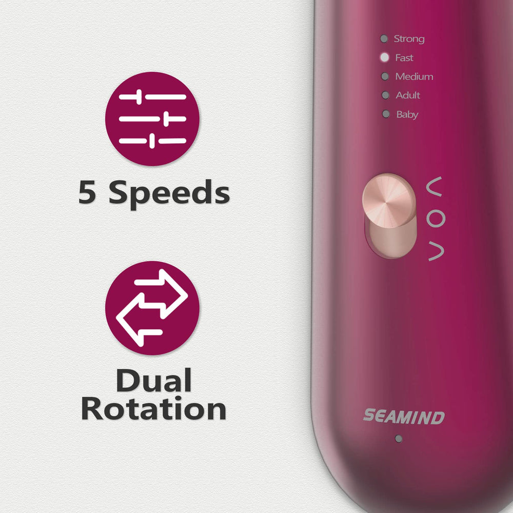 Seamind dos-direcciones-rotacion para uso cómodo, diestro o zurdo.