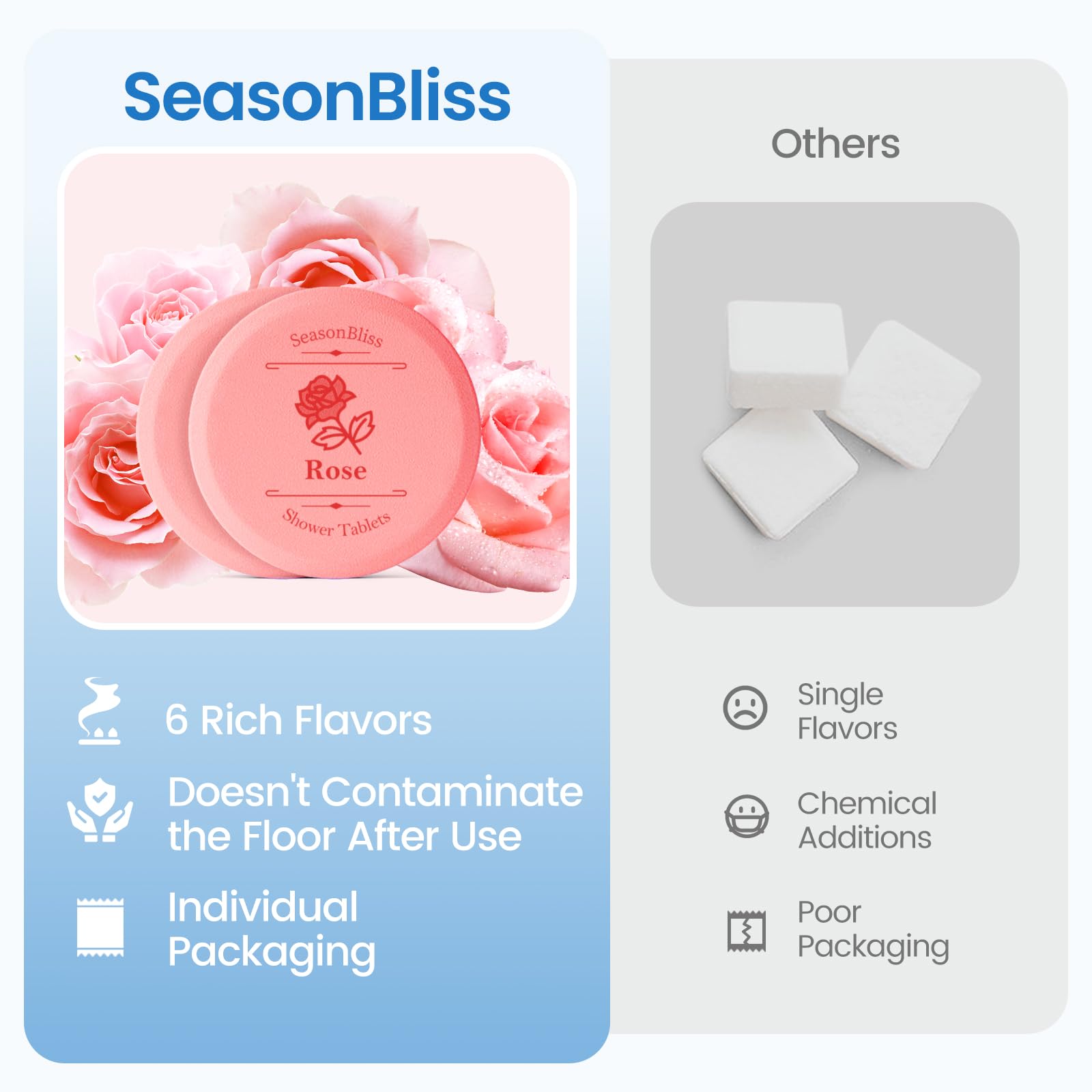 SeasonBliss bombas de ducha naranja: fragancia cítrica para ánimo.