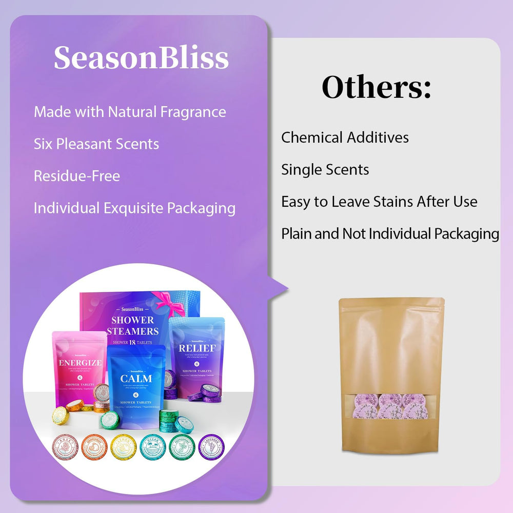 SeasonBliss pastillas ducha mar, aroma refrescante ideal para una sensación marina.